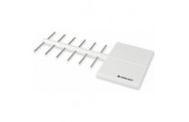 Antennas and accessories for Routers