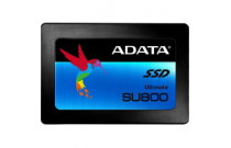 Жесткие диски (HDD, SSD)
